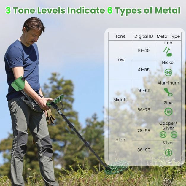 Metal Detector, 5 Modes, Adjustable Shaft, Waterproof Coil