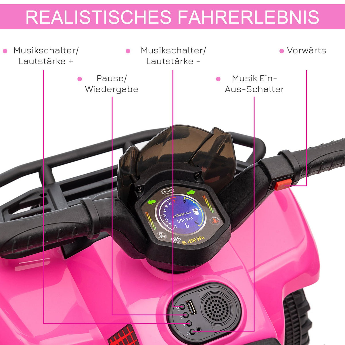 Mini Electric Quad For Children 18-36 Months, Children'S Electric Atv With Led Front Light, Metal & Pp Plastic, Pink