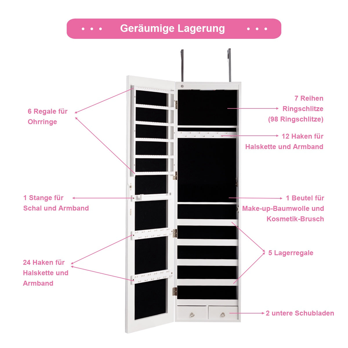 Mirrored Jewelry Cabinet With LED Lights, Wall or Door Mount
