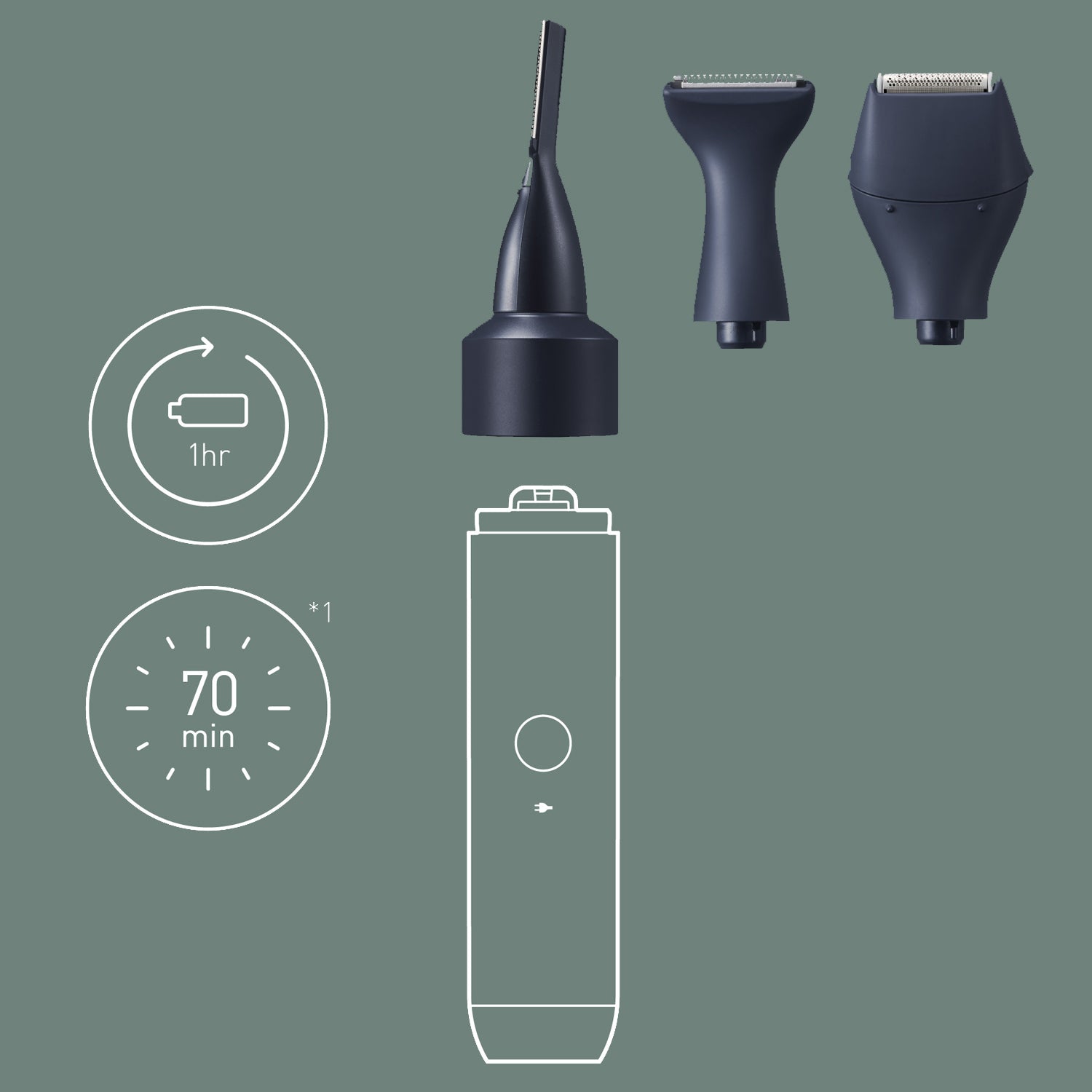 Multishape acc Dtrim ER-CDT1