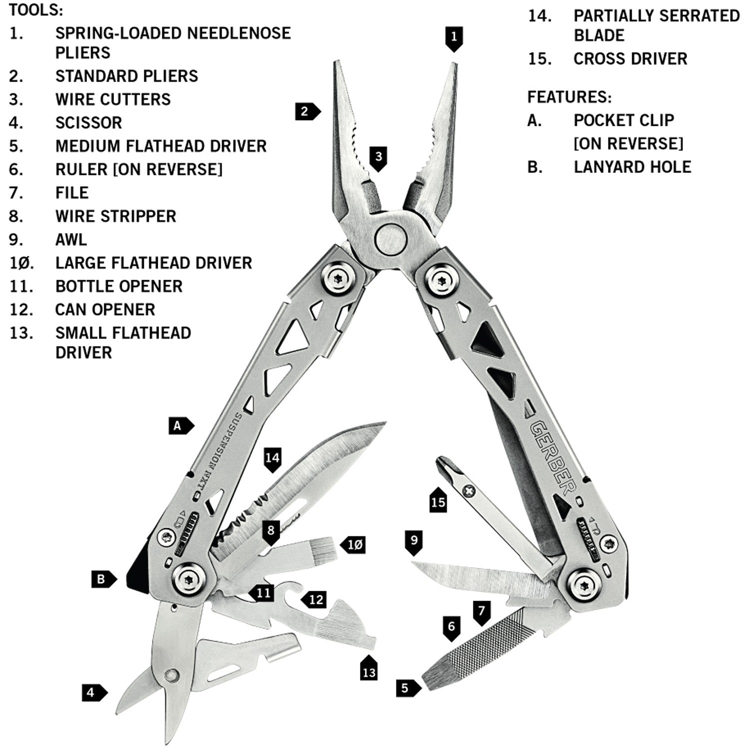 Multitool Suspension NXT Compact