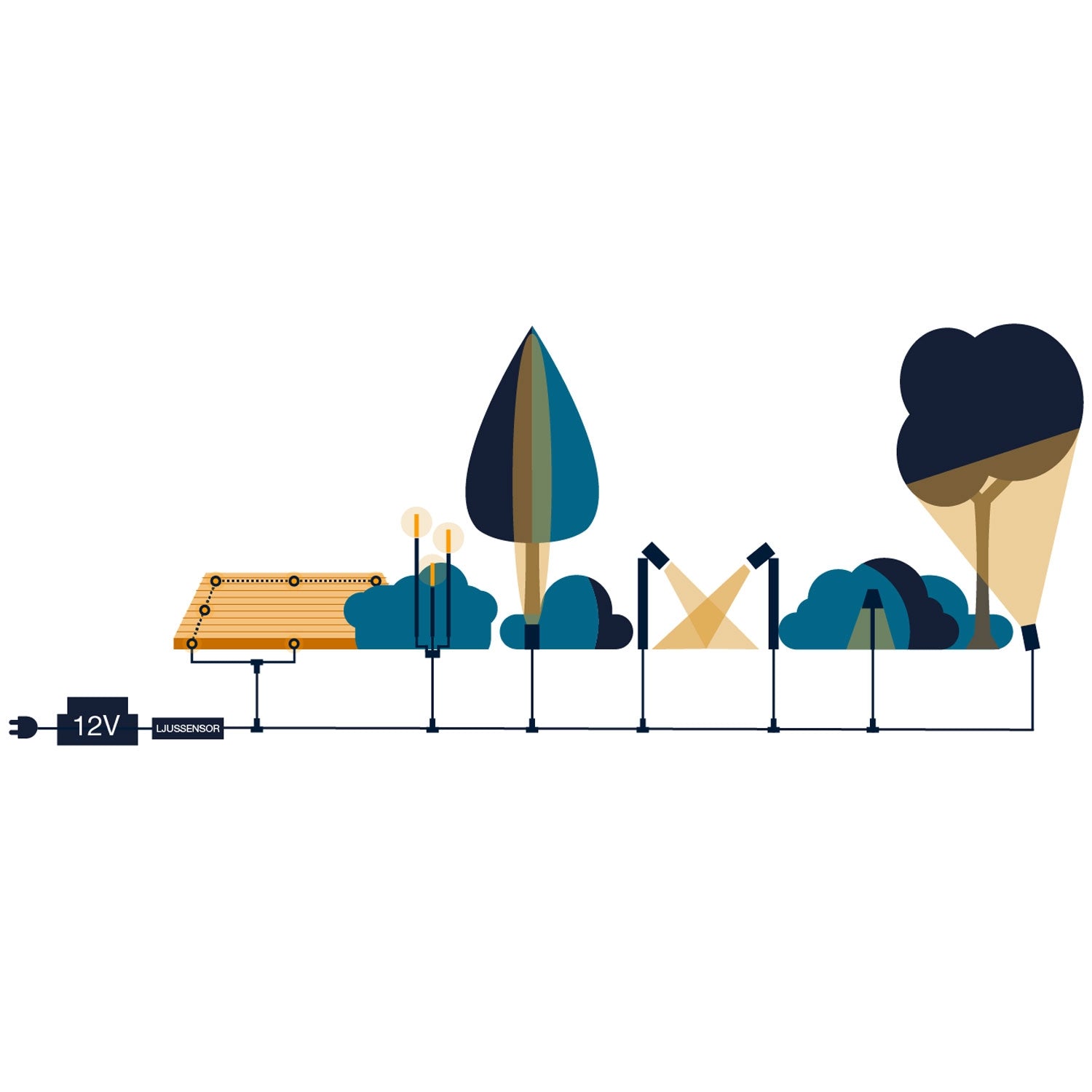 Nero Downlight 140lm Ø9cm Black