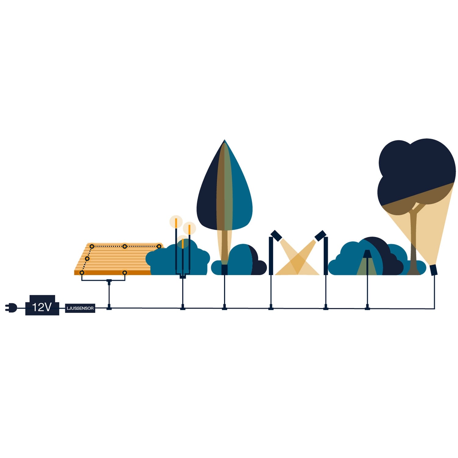 Orion recessed spot 5pcs Black