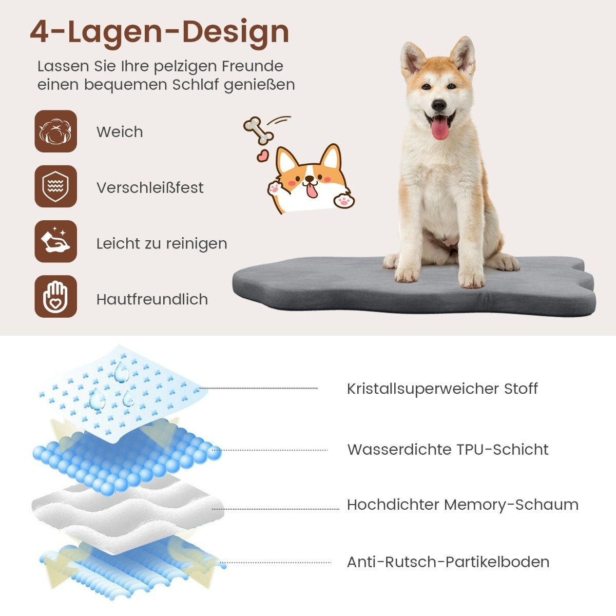 Orthopedic Dog Bed for Large Dogs with Memory Foam Support & Removable Cover Gray