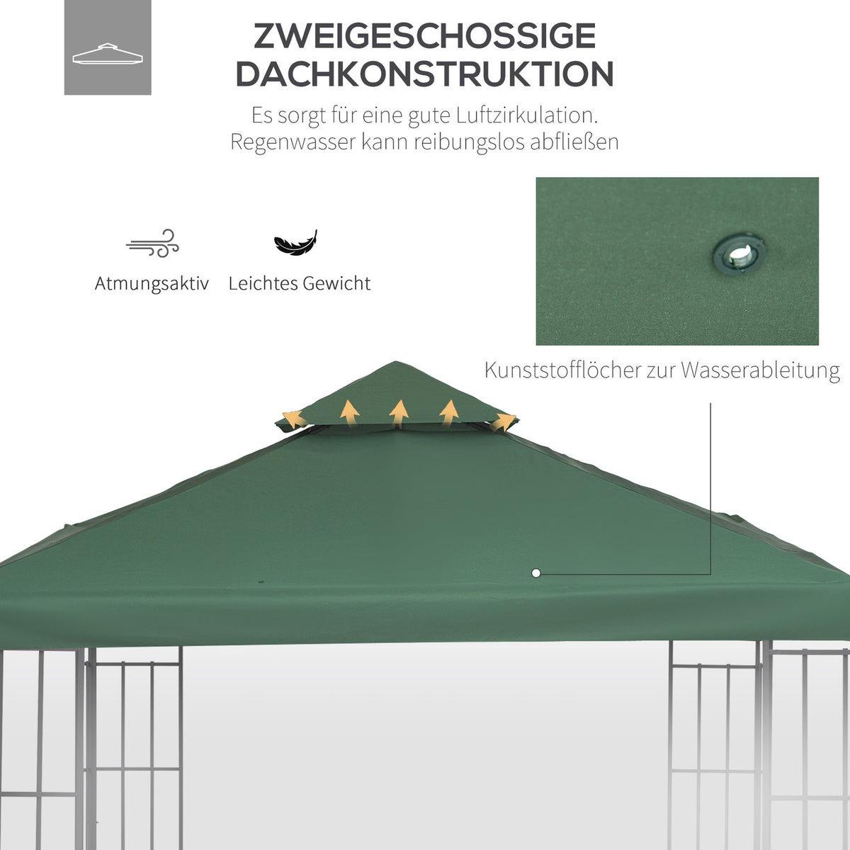 Pavilion Roof Replacement Polyester 3X3M Charcoal Gray Water-Repellent For Metal & Garden Gazebo