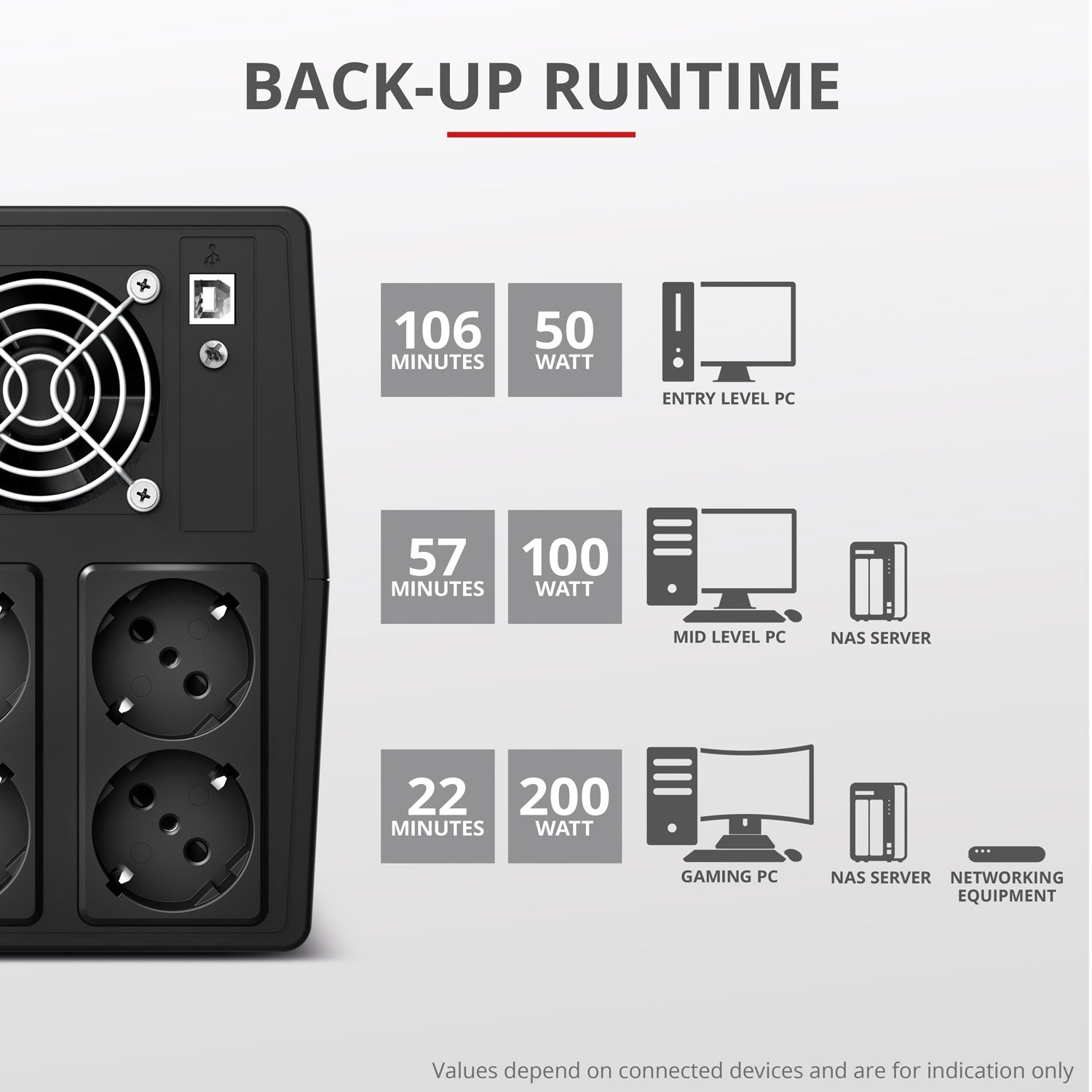 Paxxon 1500VA UPS 4 sockets Schuko