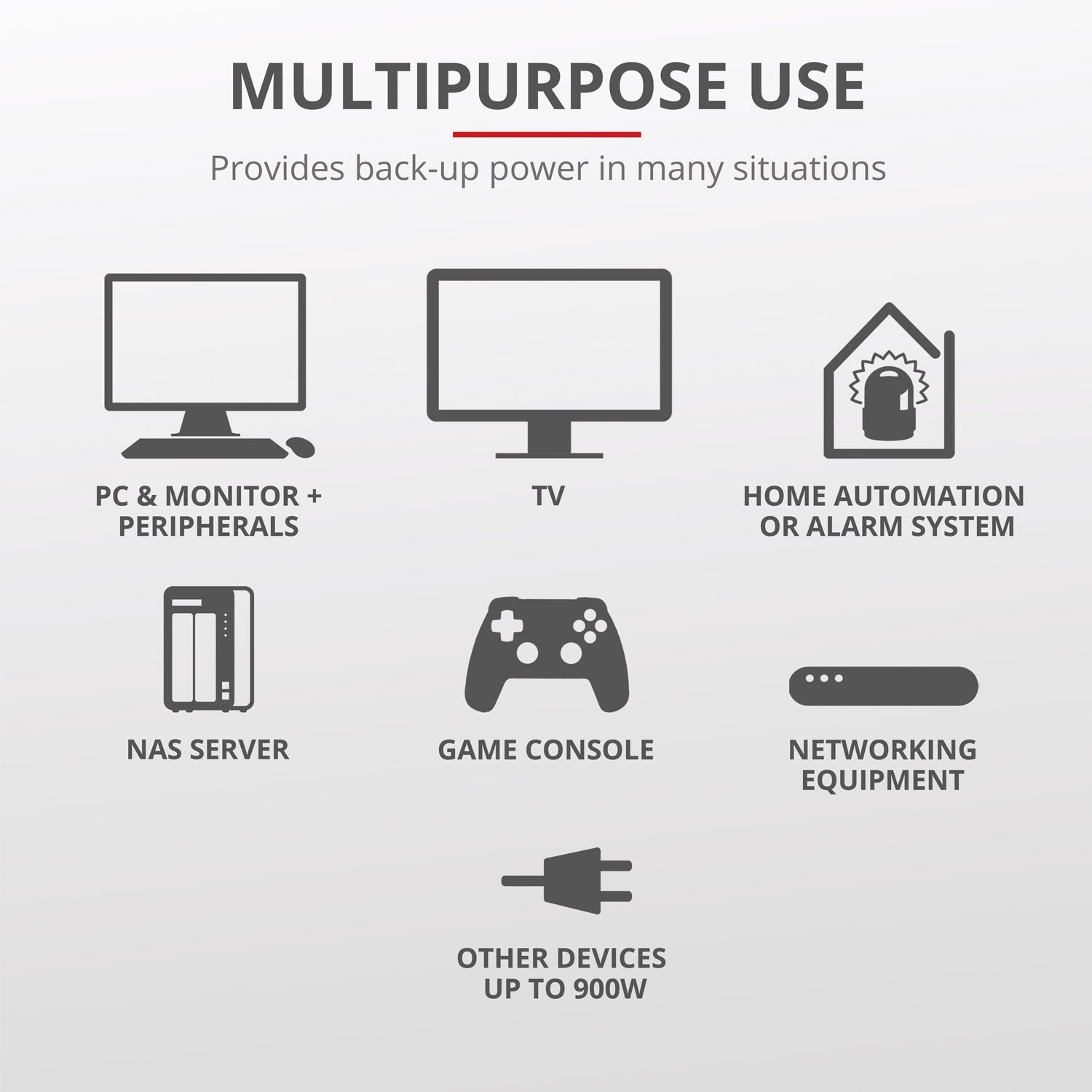 Paxxon 1500VA UPS 4 sockets Schuko