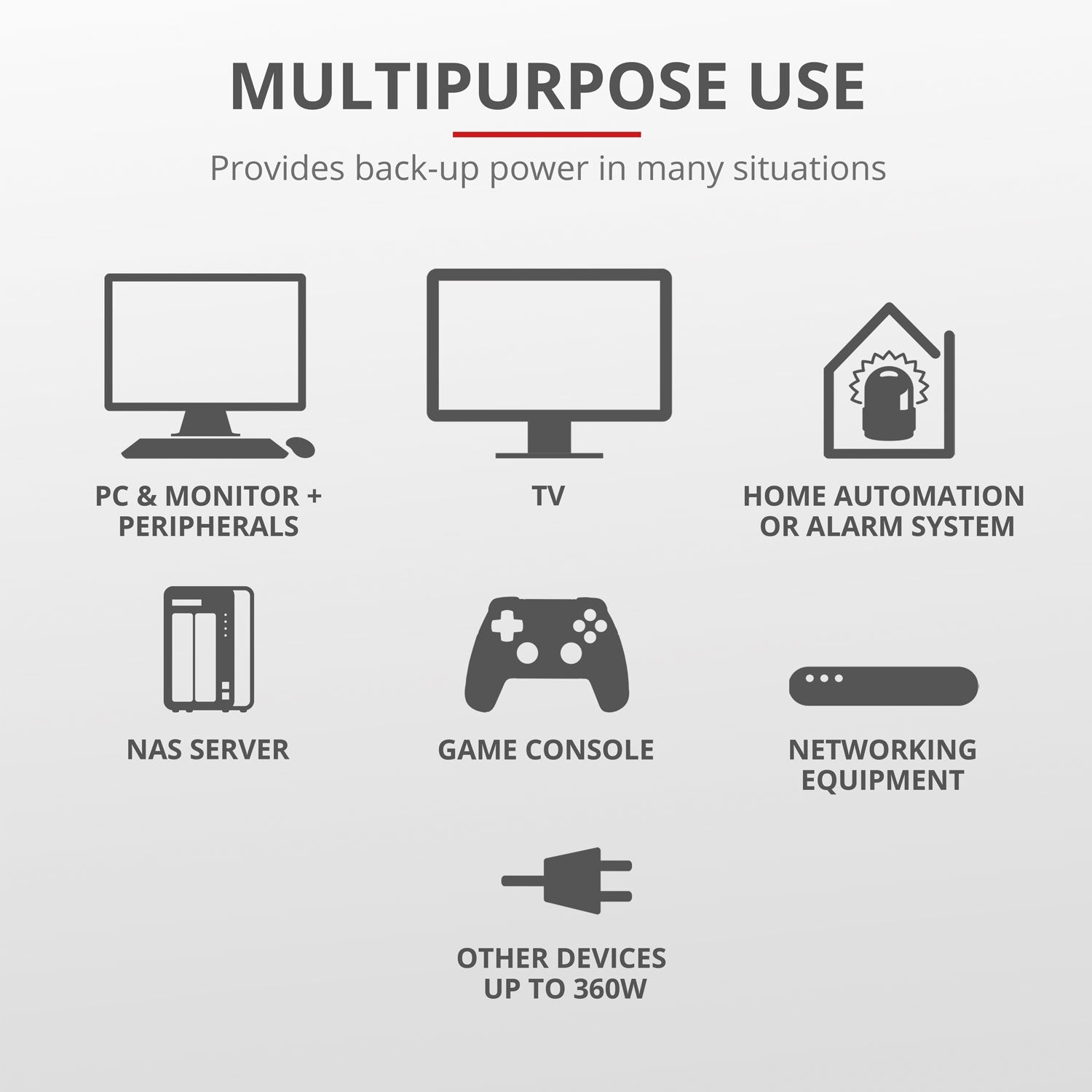 Paxxon 800VA UPS 2 sockets Schuko
