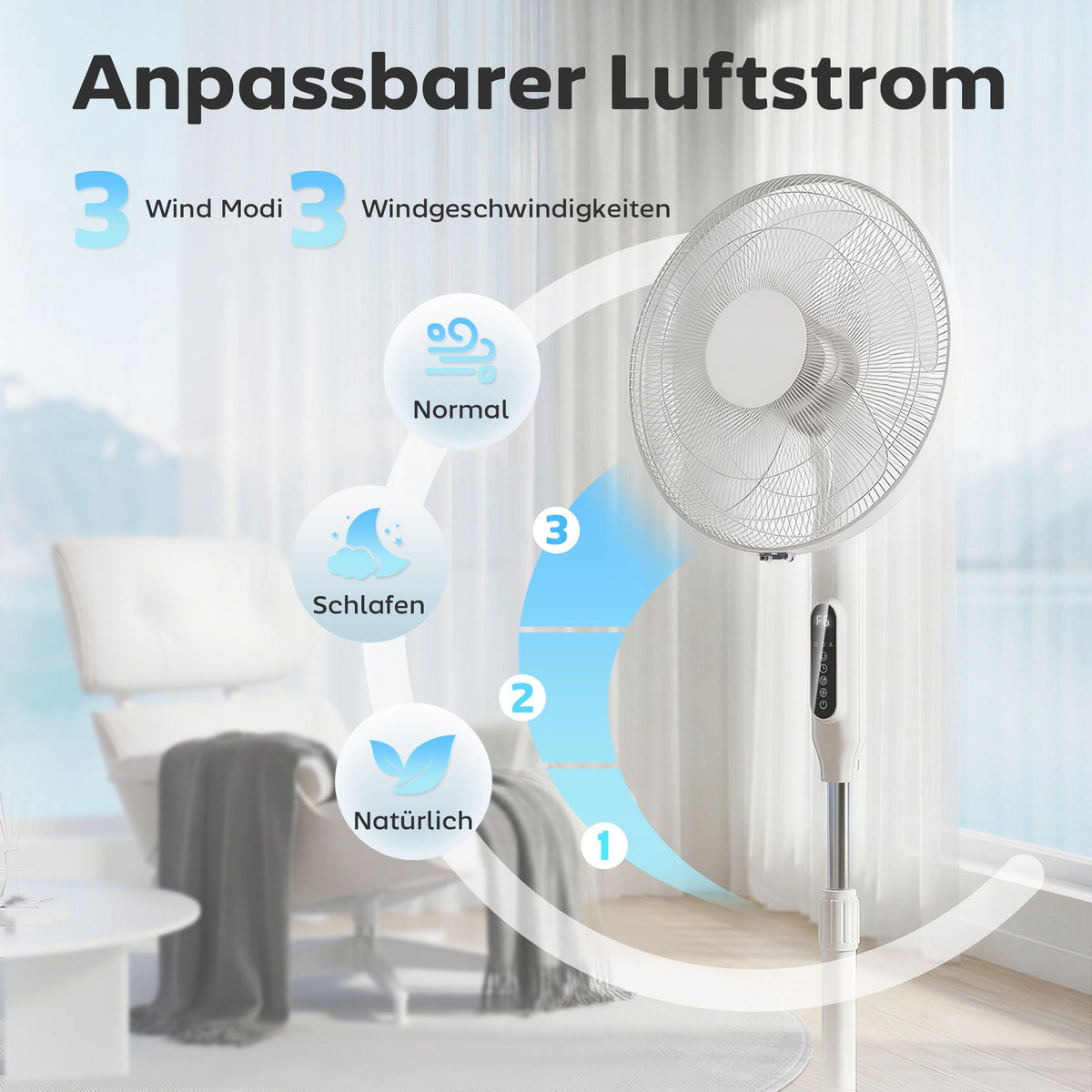 Pedestal Fan with Timer, Oscillation, Remote, White