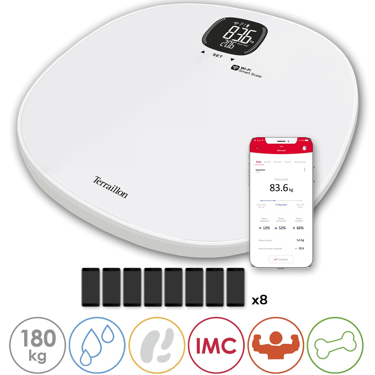 Personal scale Master Form Wifi
