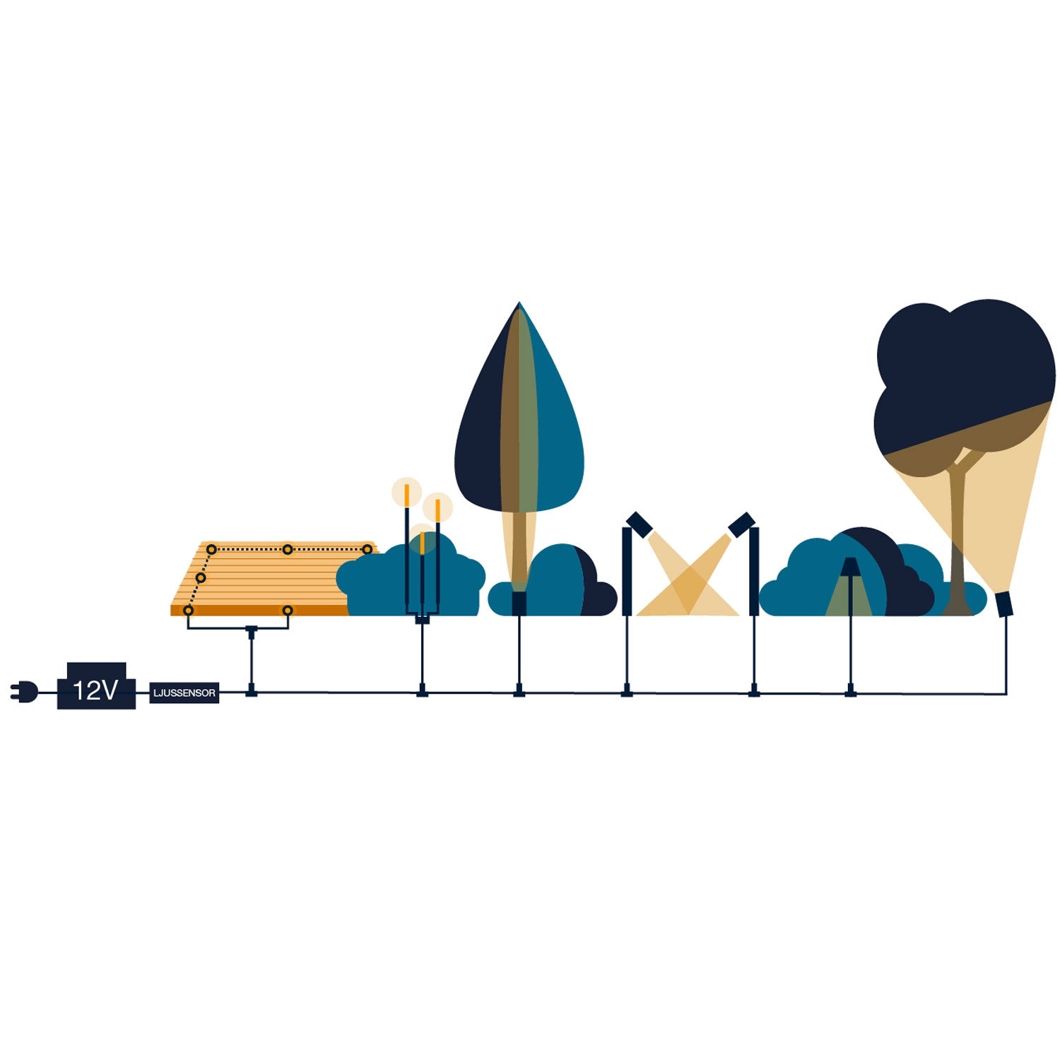 Pine 10m string light white iridescent cones