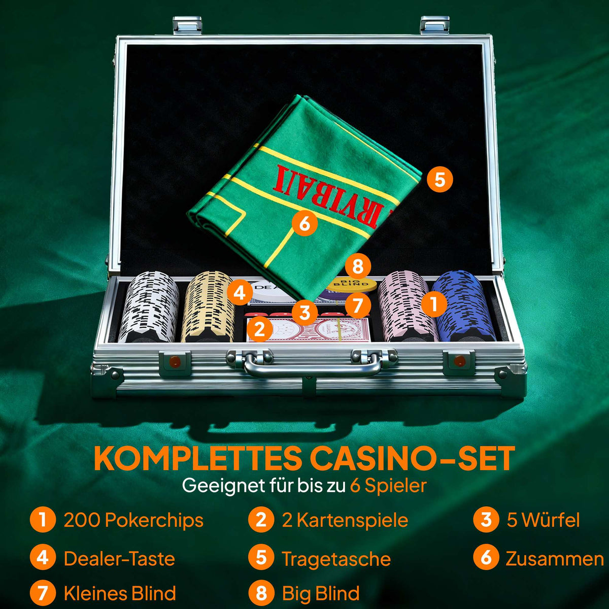 Poker Chip Set with Case, Dice, Dealer Button, 2 Decks