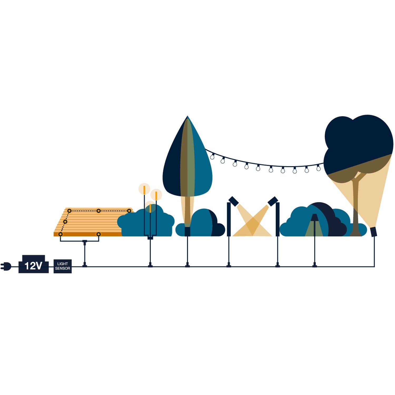 Polly Bollard 38cm 350lm 3000K 5W Anthracite