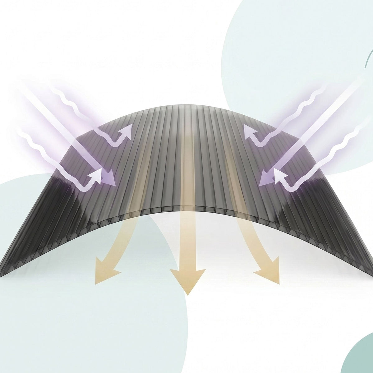 Polycarbonate Double-Wall Sheets, 6mm, Set of 14
