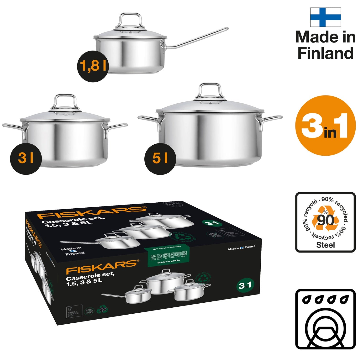 Pot & pan set with glass lid 3 parts
