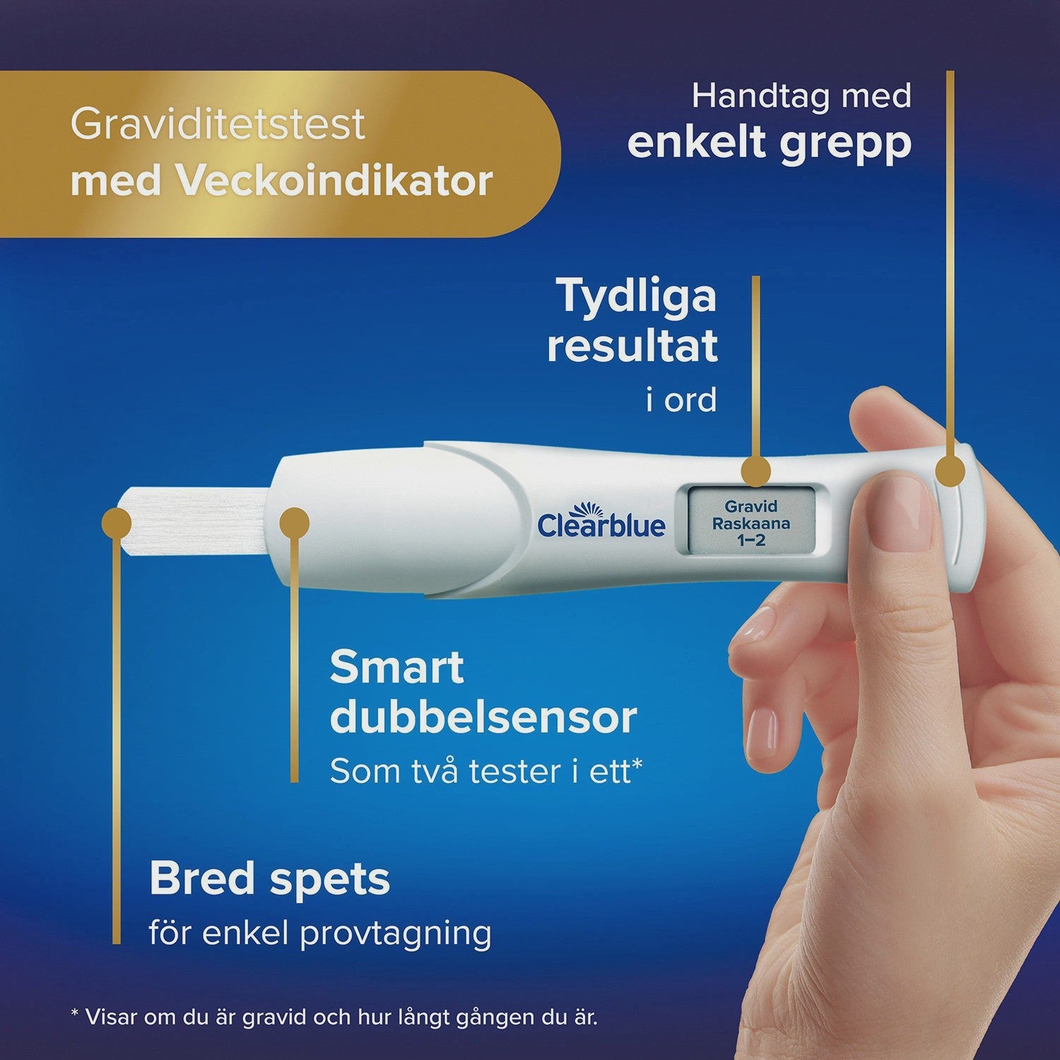 Pregnancy Test Kit, Early Detection, Triple Check