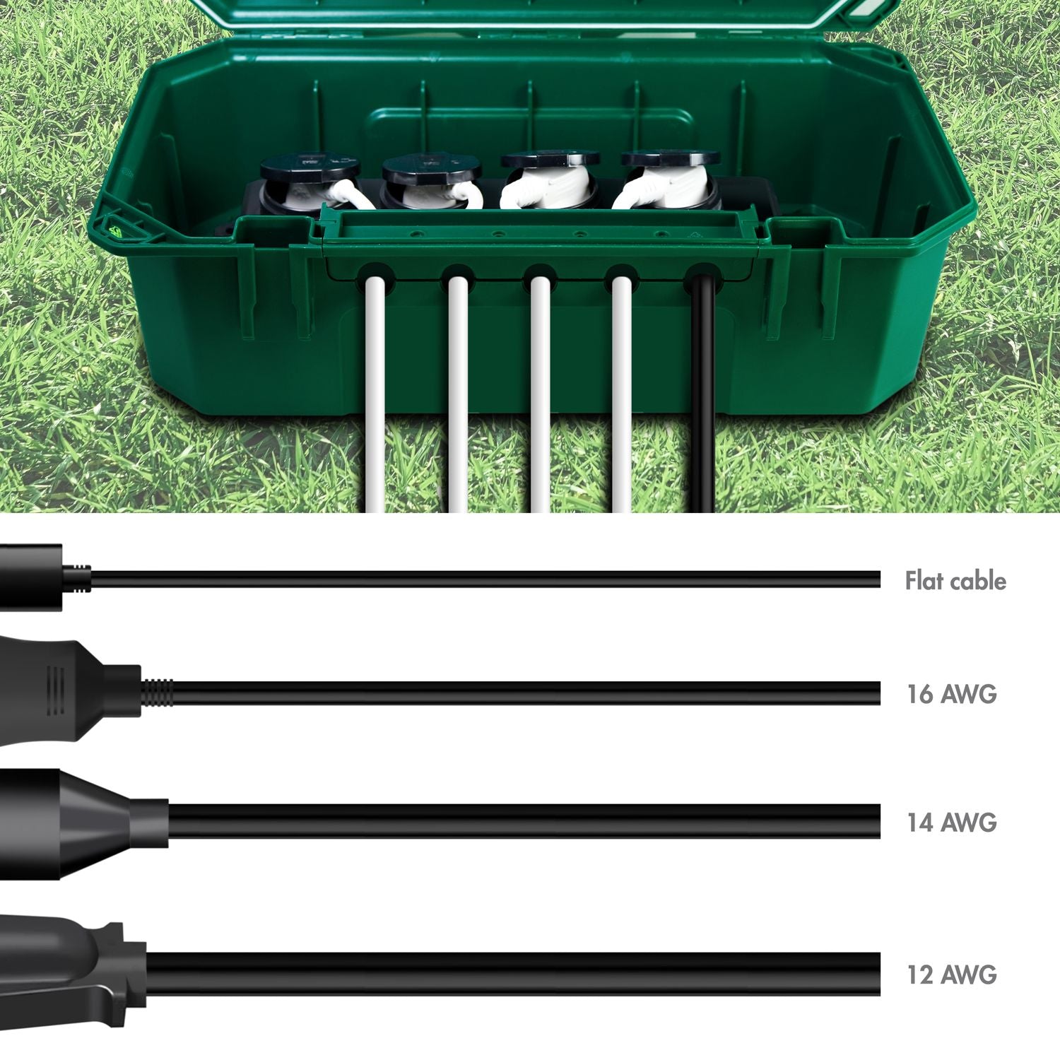 Protection box with branch socket 4-way IP54