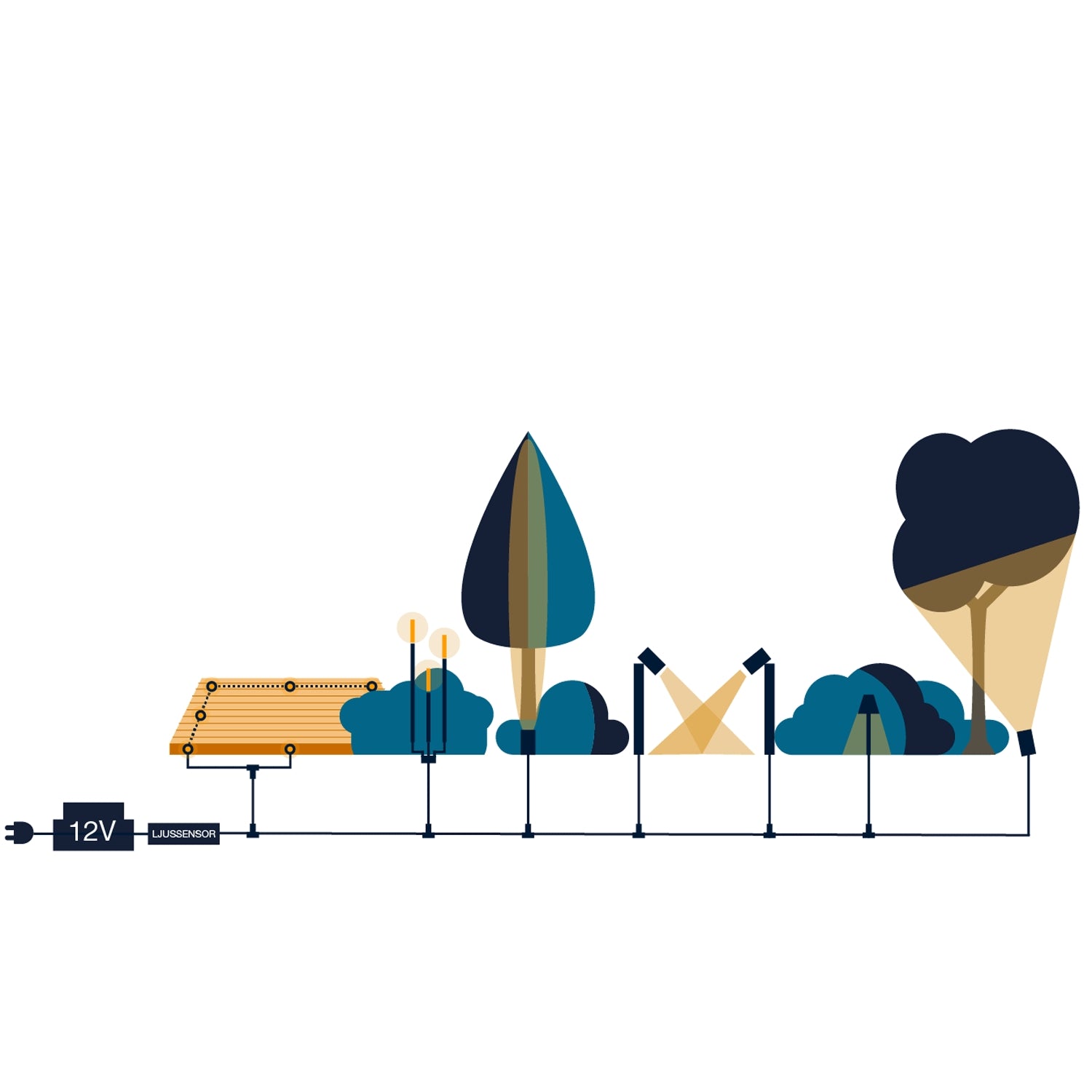 Quadra Bollard 390lm 65cm Black