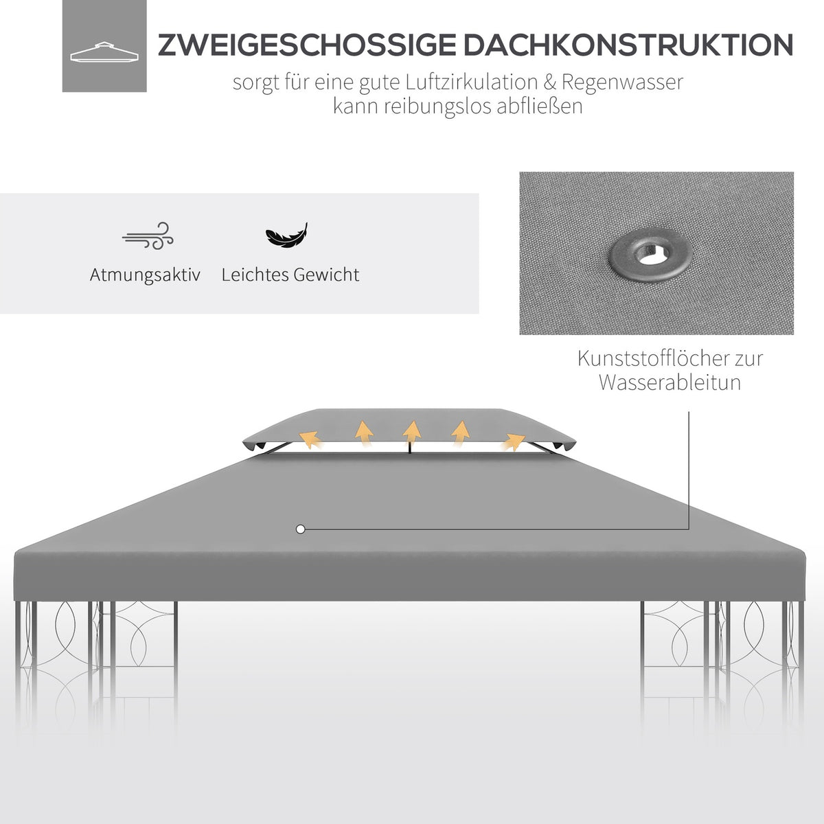 Replacement Roof Gazebo Roof For Garden Gazebo, Polyester, 3X4M, Light Gray