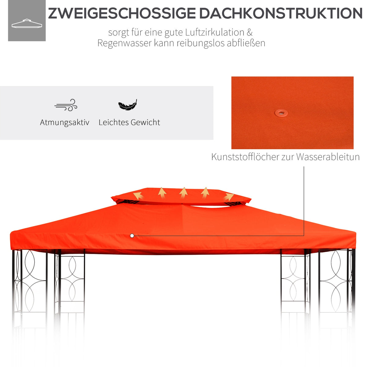 Replacement Roof Gazebo Roof For Metal Gazebo Garden Gazebo Party Tent Garden Tent Polyester 3X4M Rust Red