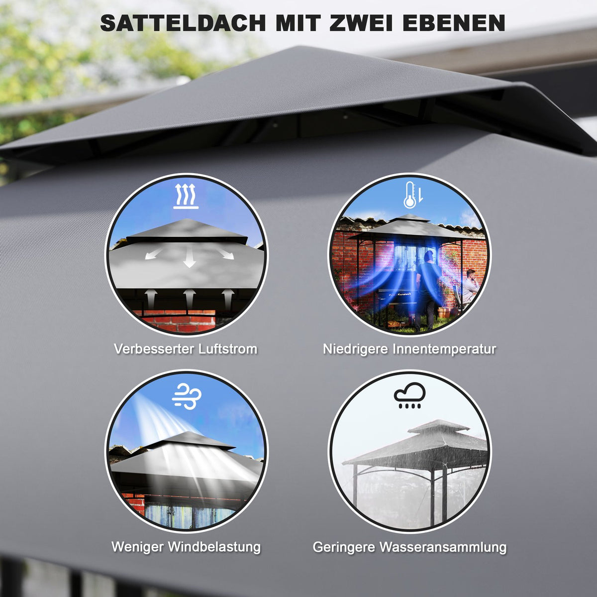 Replacement Roof for BBQ Gazebo 1.5m x 2.4m Replacement Roof Only, Double Tier Protective Cover, Water Resistant Outdoor Canopy, Roof Fits Outdoor BBQ Tent, Dark Gray