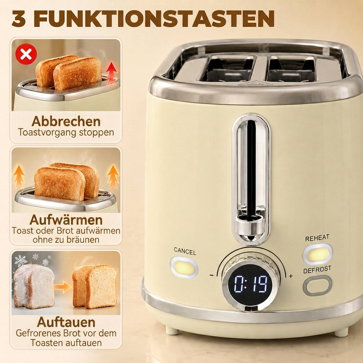 Retro Kettle & Toaster Set with LED Display, Cream