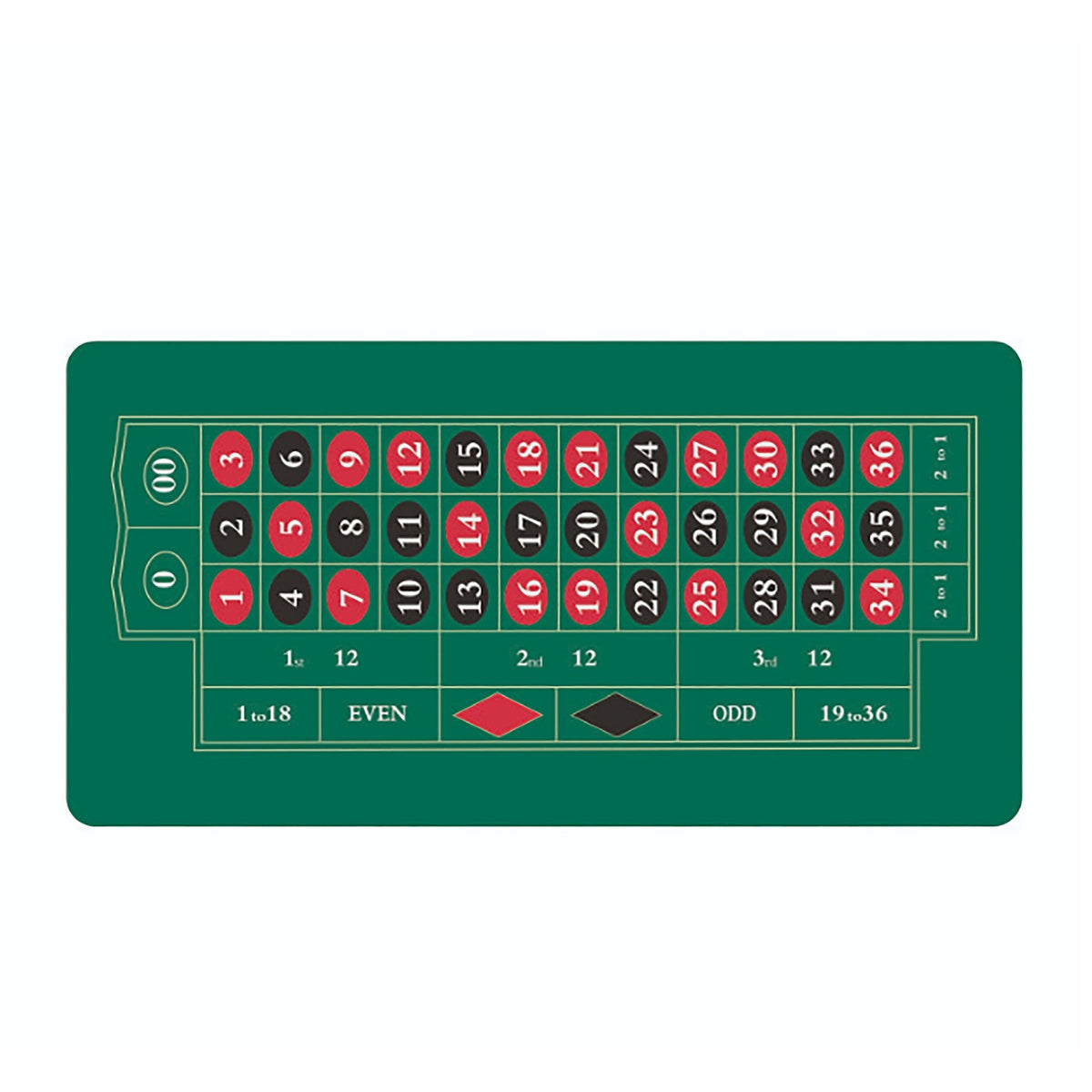 Roulette Gaming Mat 60x120 cm – Non-Slip, Foldable