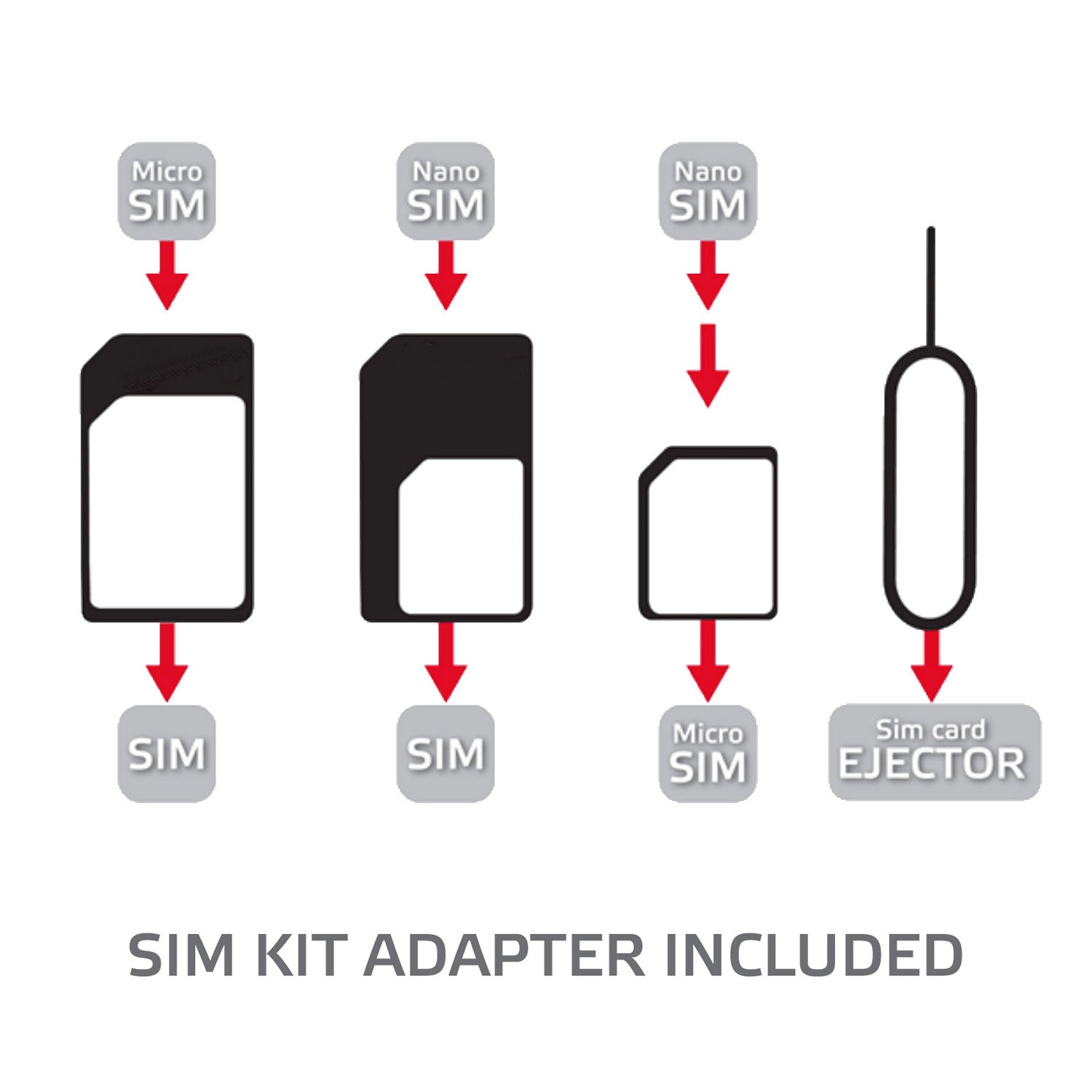 SIM kit SIM card adapters 3-pack
