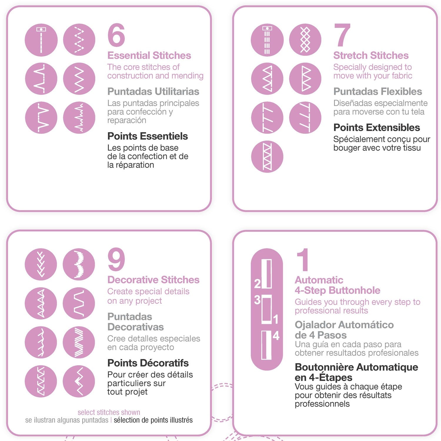 Sewing machine 3223 Rosa Limited ed.