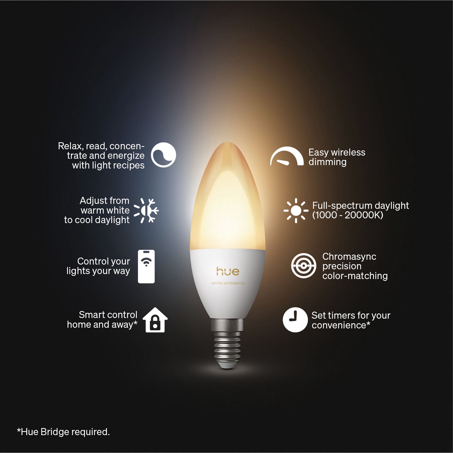 Smart E14 Candle Bulbs, White Ambiance, 2-Pack