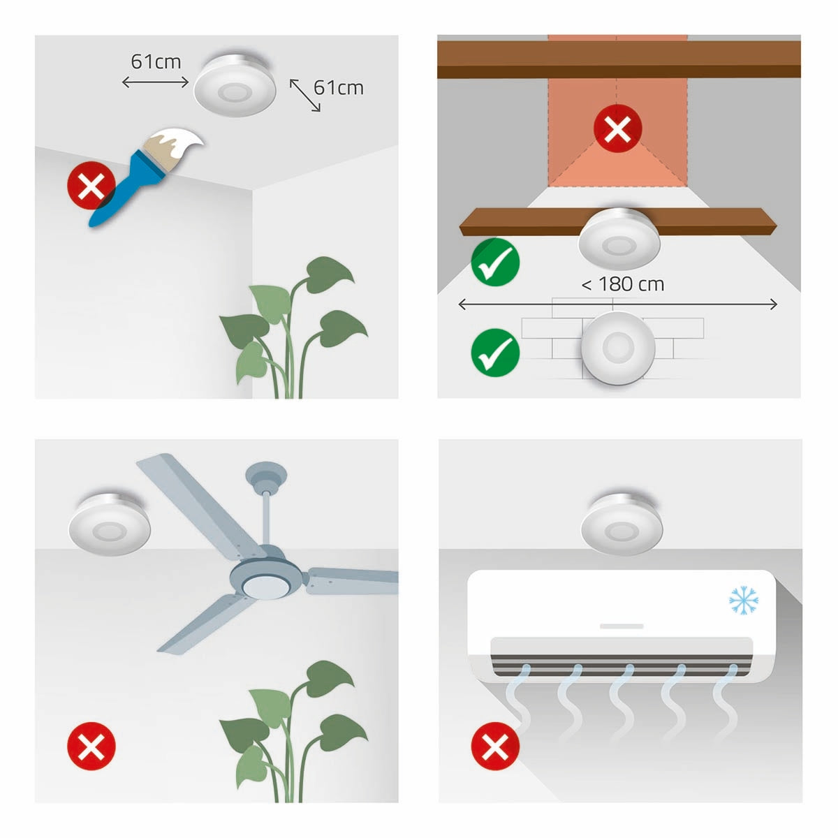 Smoke alarm | Battery powered | Battery life up to: 1 year | EN 14604 | With test button | 85 dB| ABS | White
