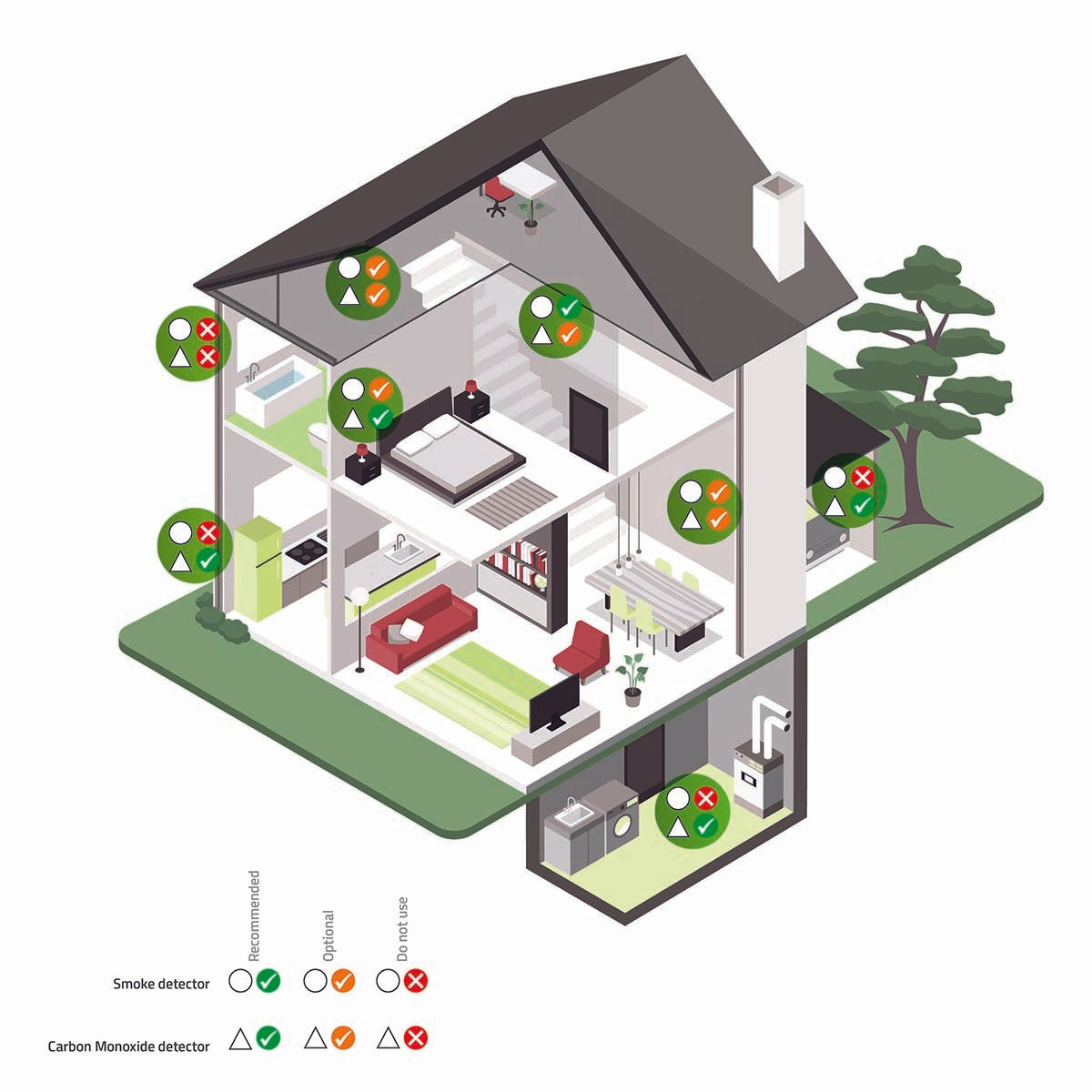 Smoke alarm | Battery powered | Battery life up to: 1 year | EN 14604 | With test button | 85 dB| ABS | White