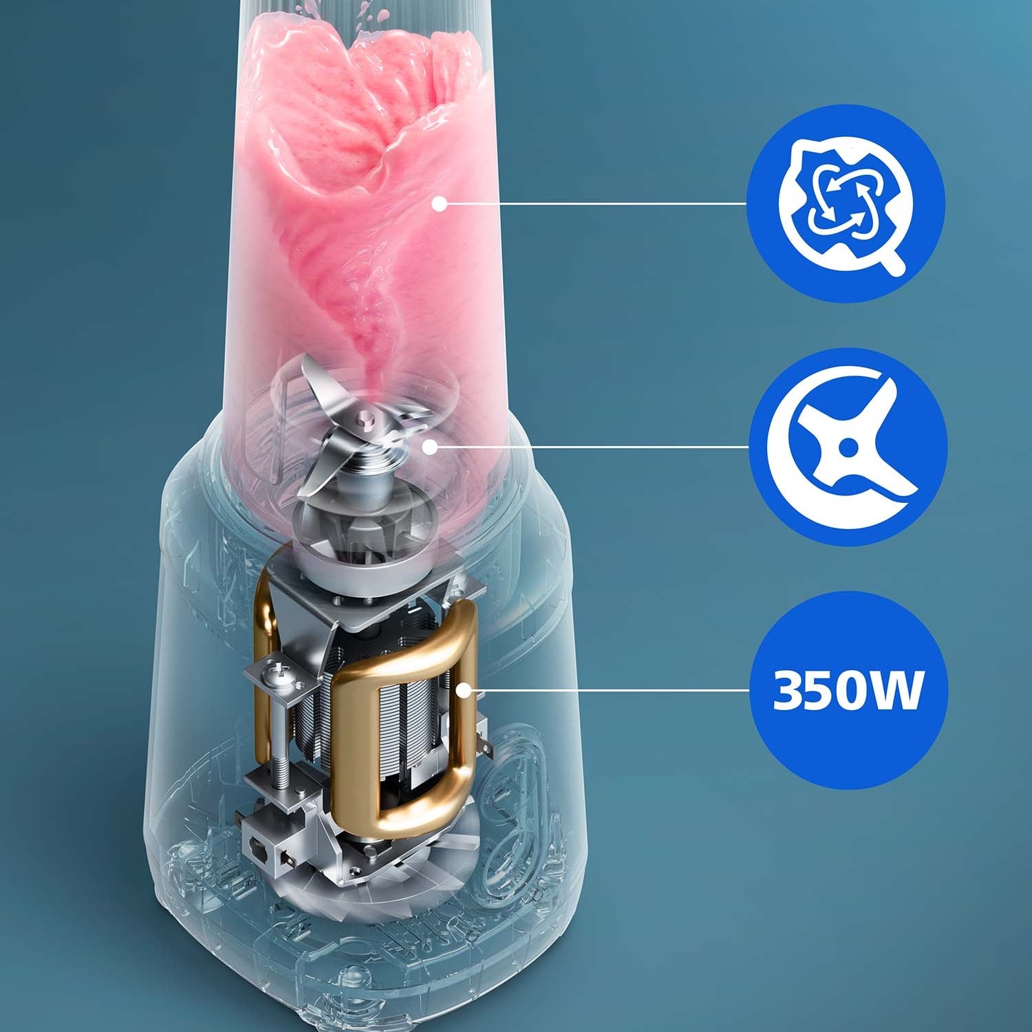 Smoothie Blender 350W with To-Go Cup