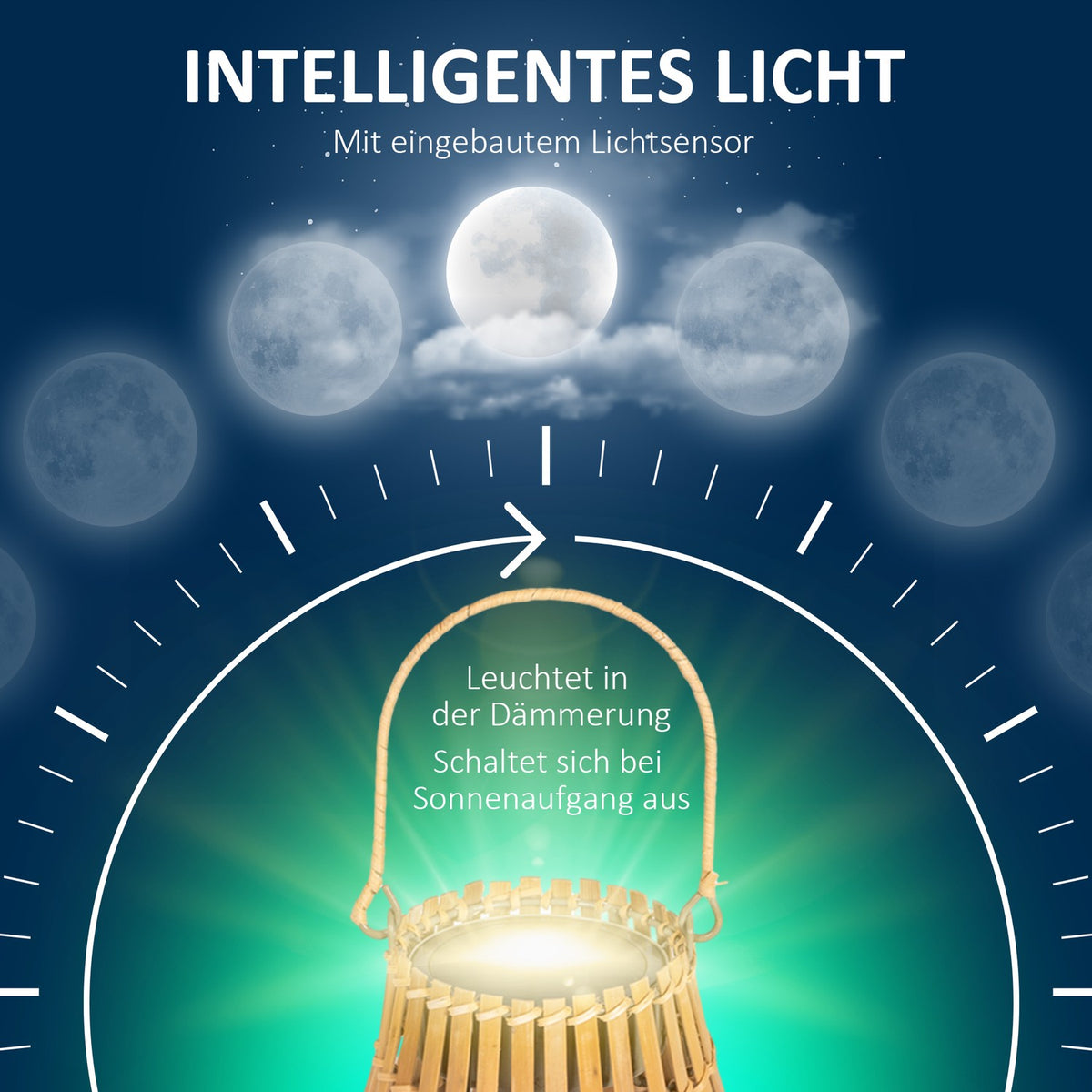 Solar Garden Lamp Usb Rechargeable, 3 Light Colors, With Handle & Bamboo Shade, Natural, Ip44