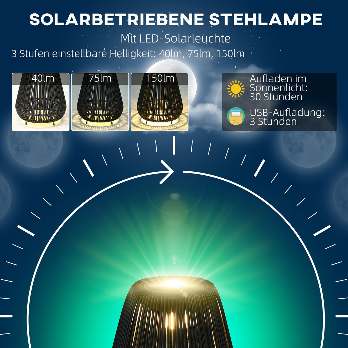 Solar Light Rattan Waterproof Path Light With Light Sensor, Automatic Led Garden Lamp, Outdoor Light, Black, Metal