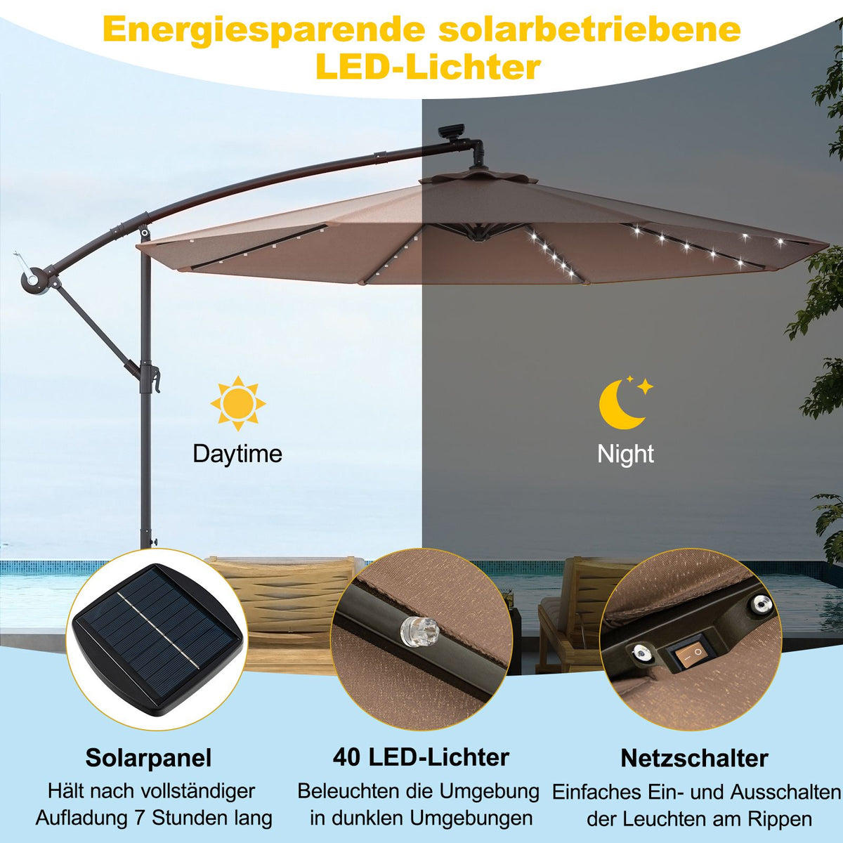 Solar Patio Umbrella with 40 LED Lights, 300cm, Beige