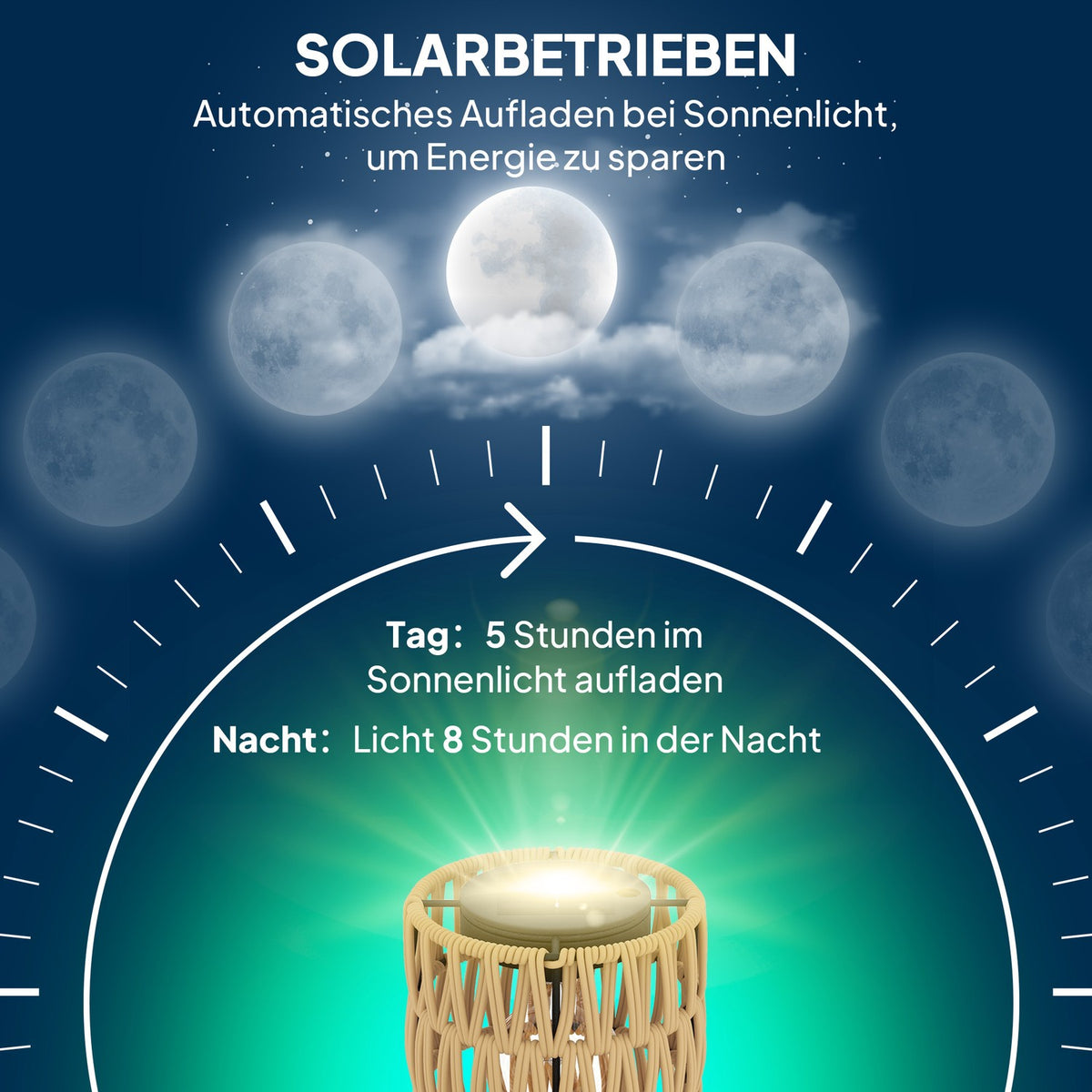 Solar floor lamp rattan solar lamps with light sensor 3 lights shelf solar light in boho style IP44 waterproof solar lamp outdoor lamp solar lantern for garden balcony outdoor lawn Ø37 x 144H cm