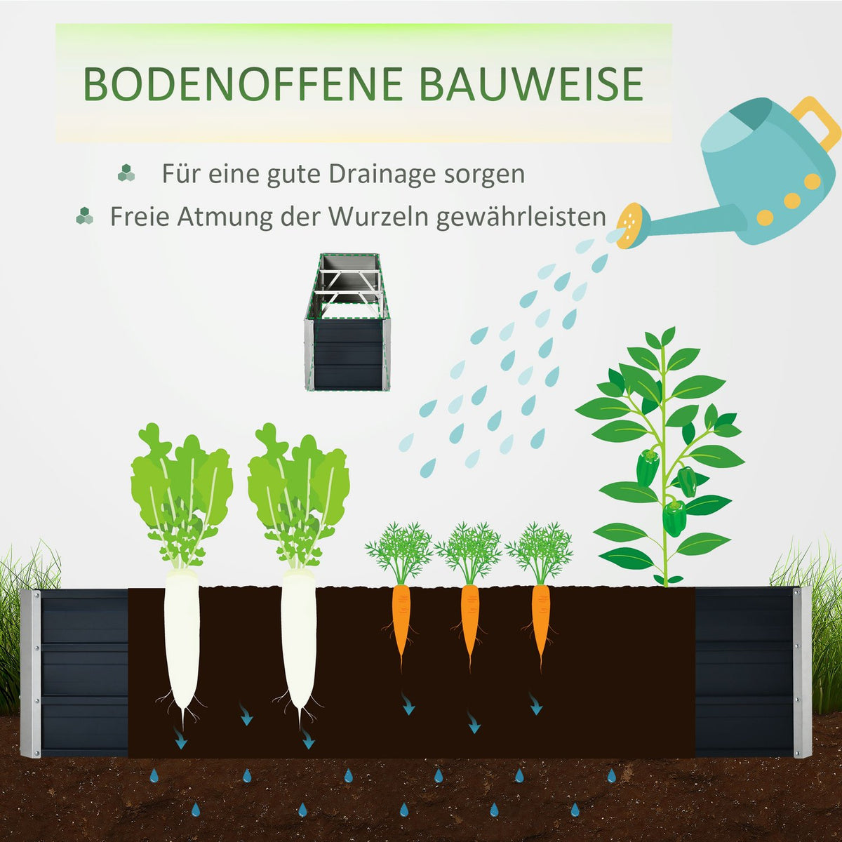 Steel Raised Bed Xxl Garden Bed Planter Box With Gloves, Dark Gray, 183X47X40Cm