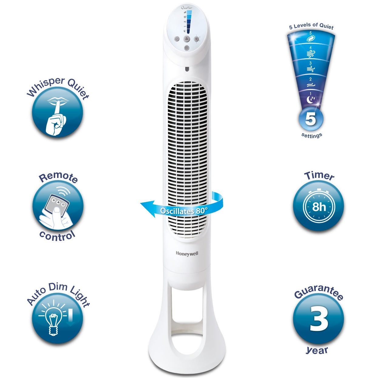 Tower fan Quiet Oscillating HYF260E4