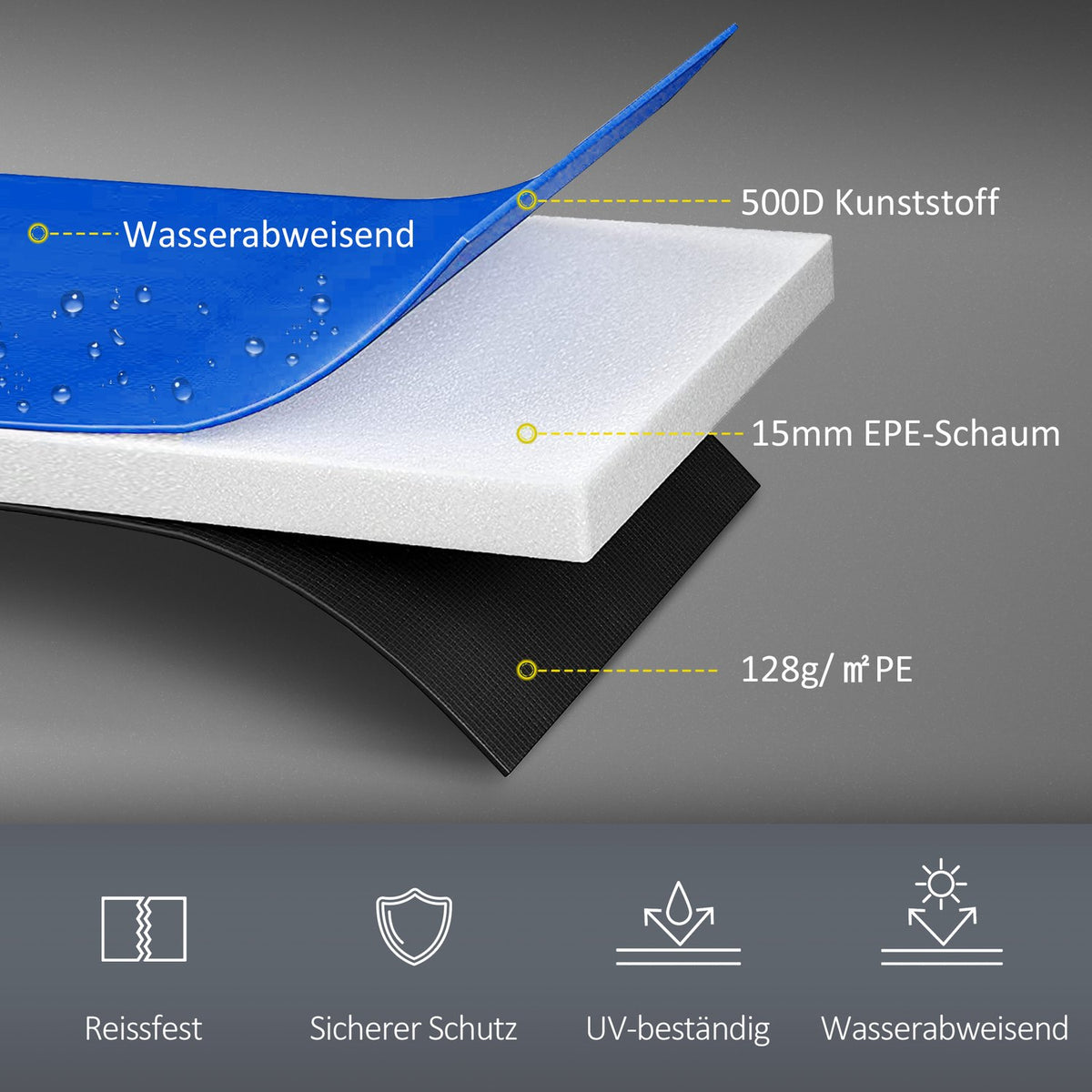 Trampoline Edge Cover Ø244 Cm, Uv Protection, Weatherproof, Trampoline Accessories