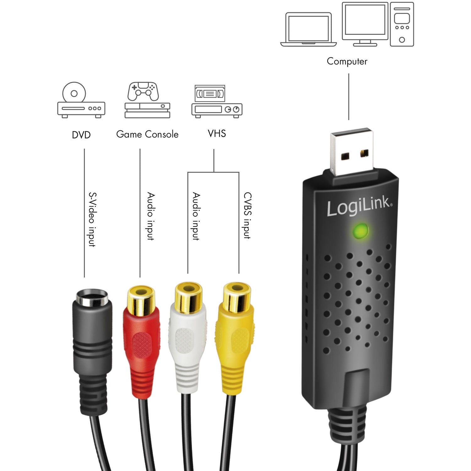 USB 2.0 Audio/Video grabber RCA + SVHS