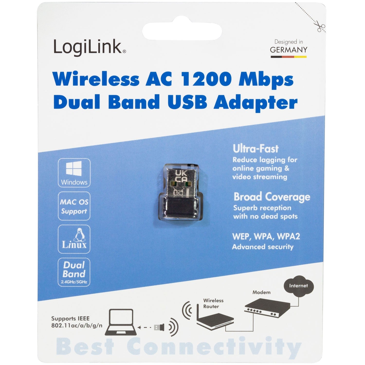 USB 2.0 Wifi adapter AC 1200Mbit/s