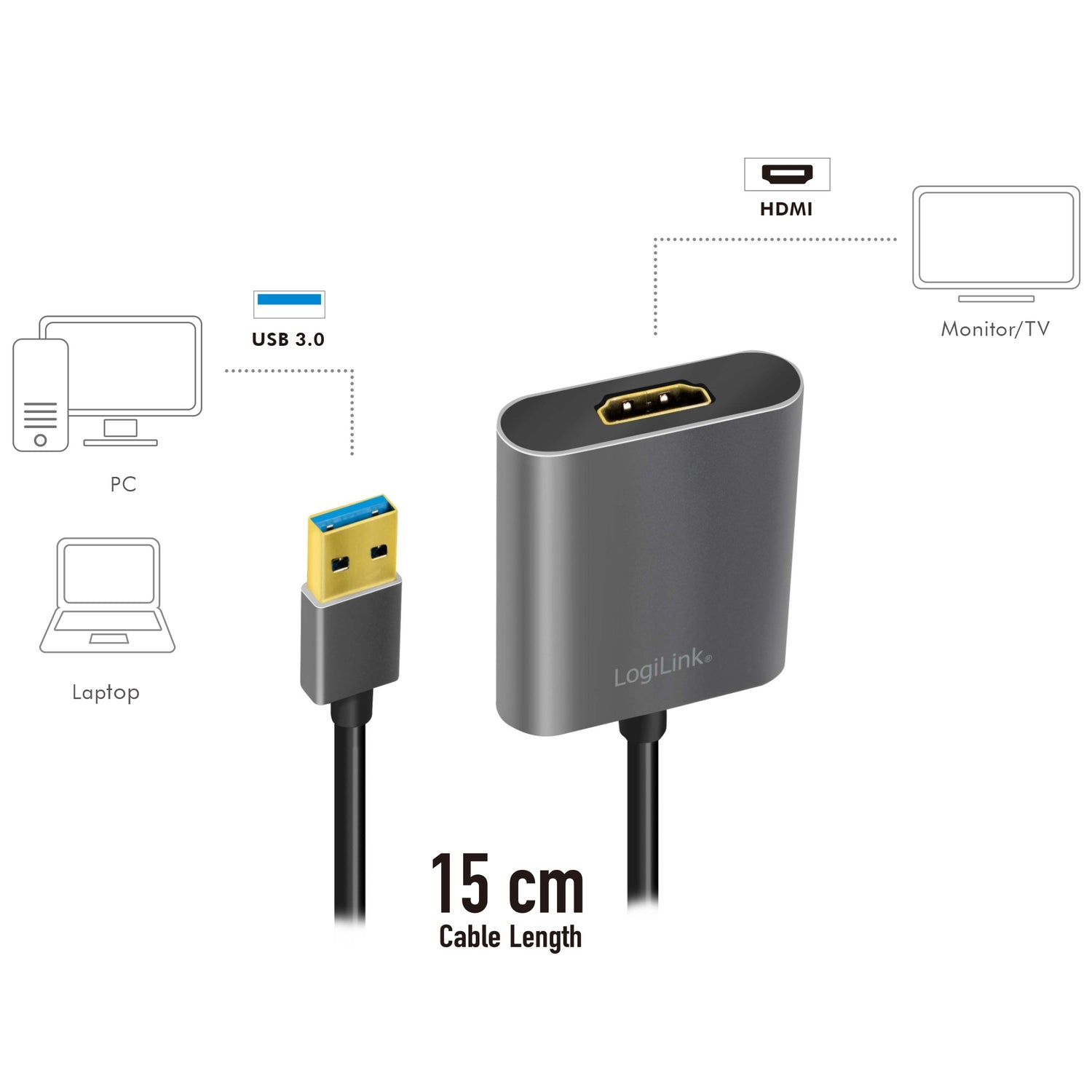 USB-A 3.0 -> HDMI Female Adapter
