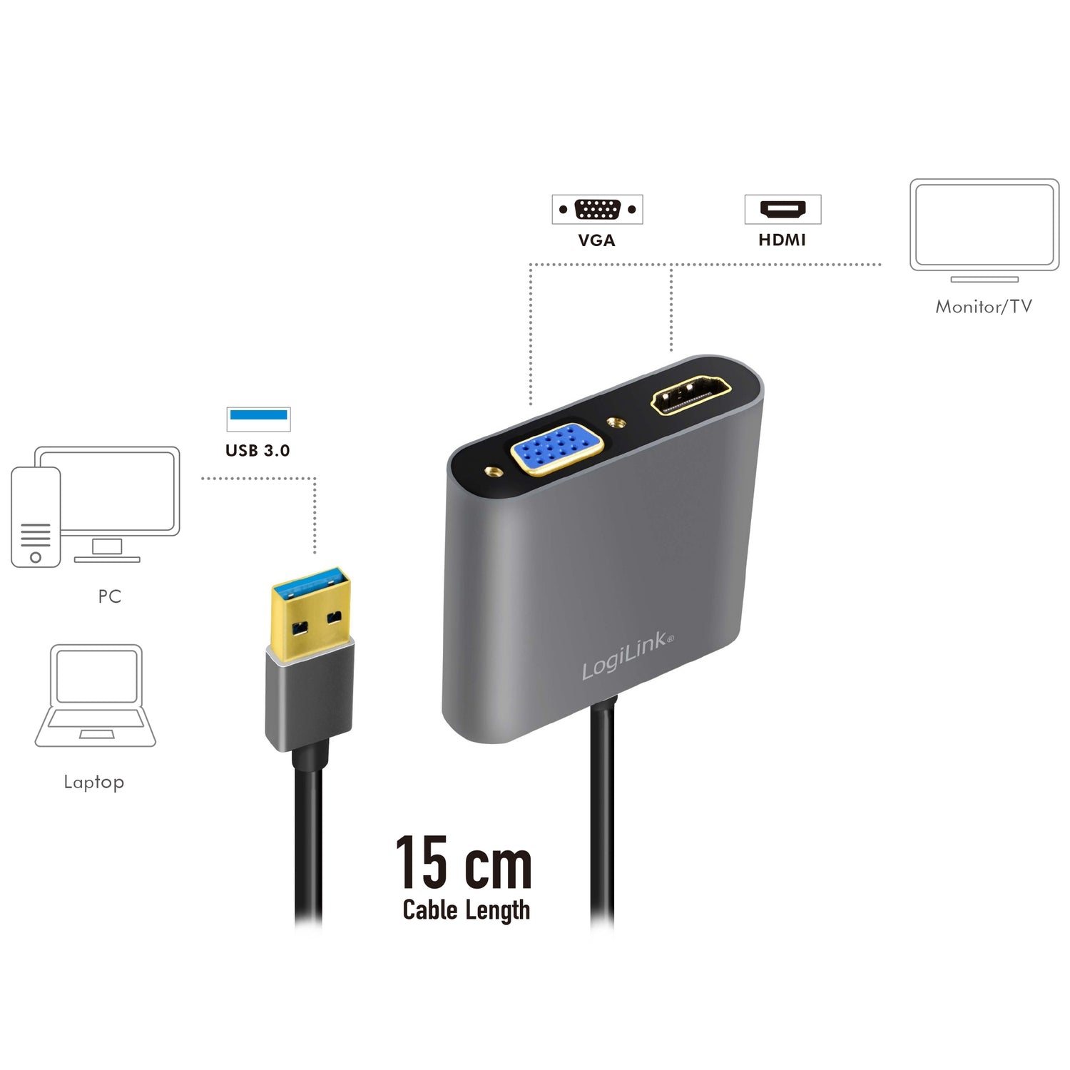 USB-A 3.0 -> HDMI-Female + VGA-Female Adapter