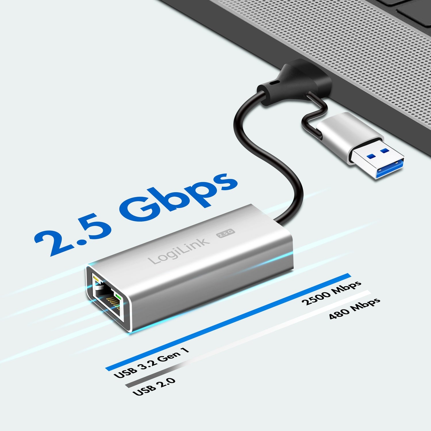 USB-A/USB-C -> 2.5 Gigabit Network adapter RJ45