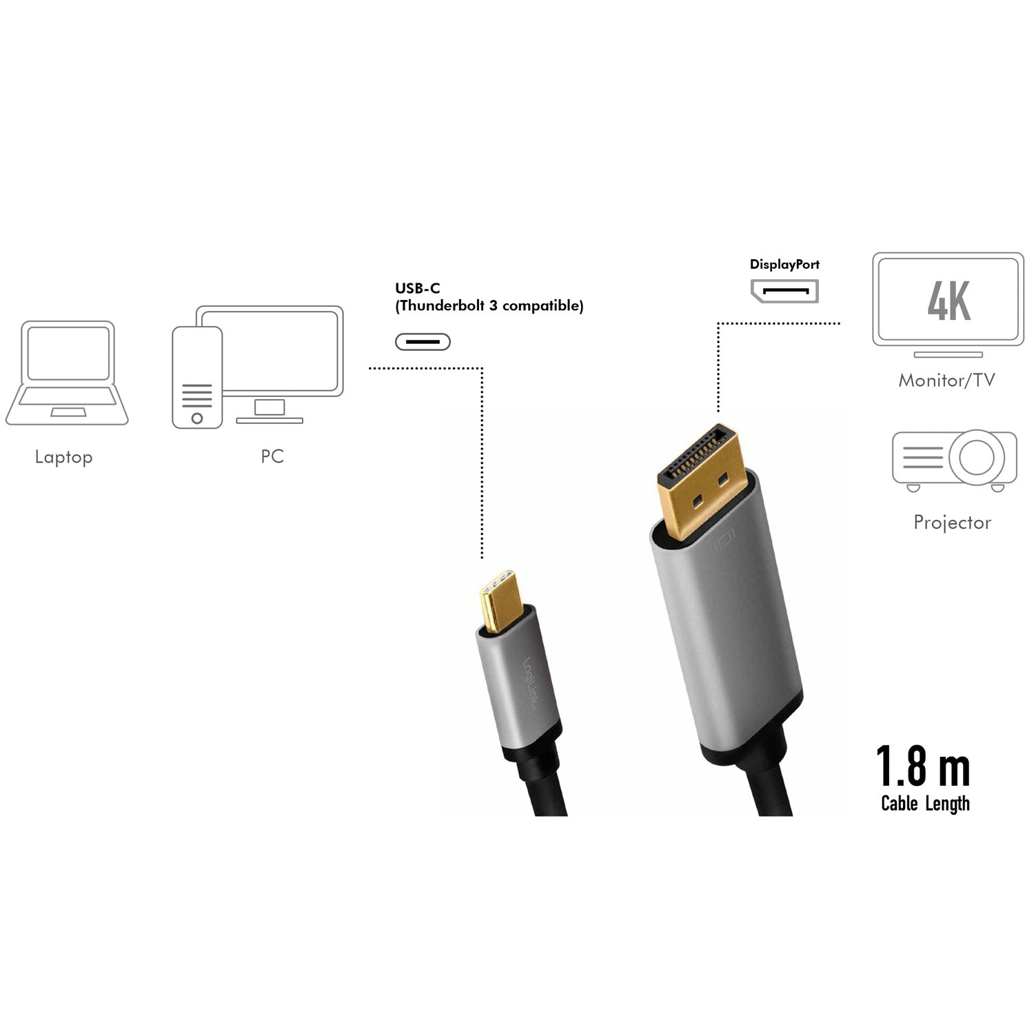 USB-C -> DisplayPort 4K/60Hz Aluminum 1.8m