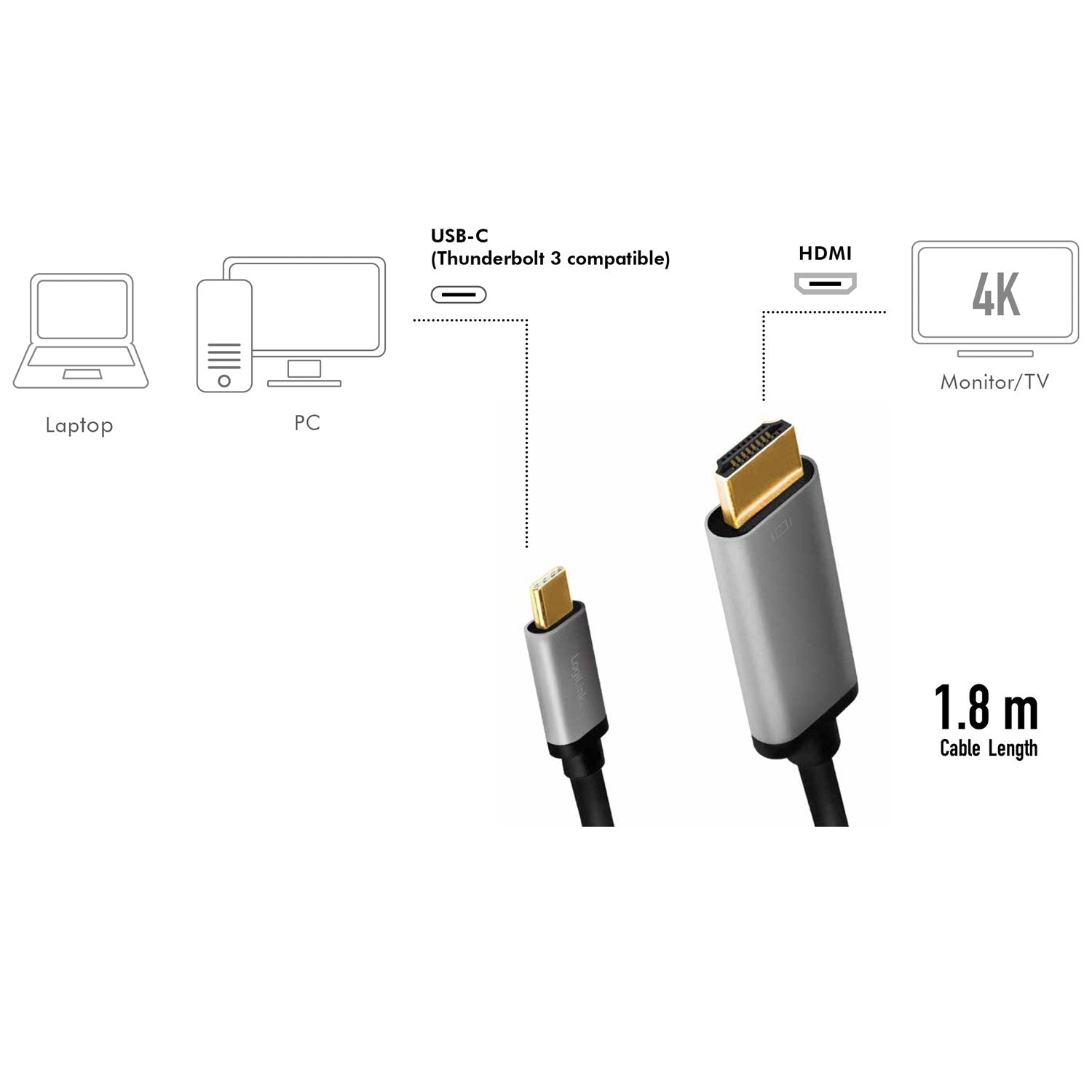 USB-C -> HDMI 4K/60Hz Aluminum 1.8m