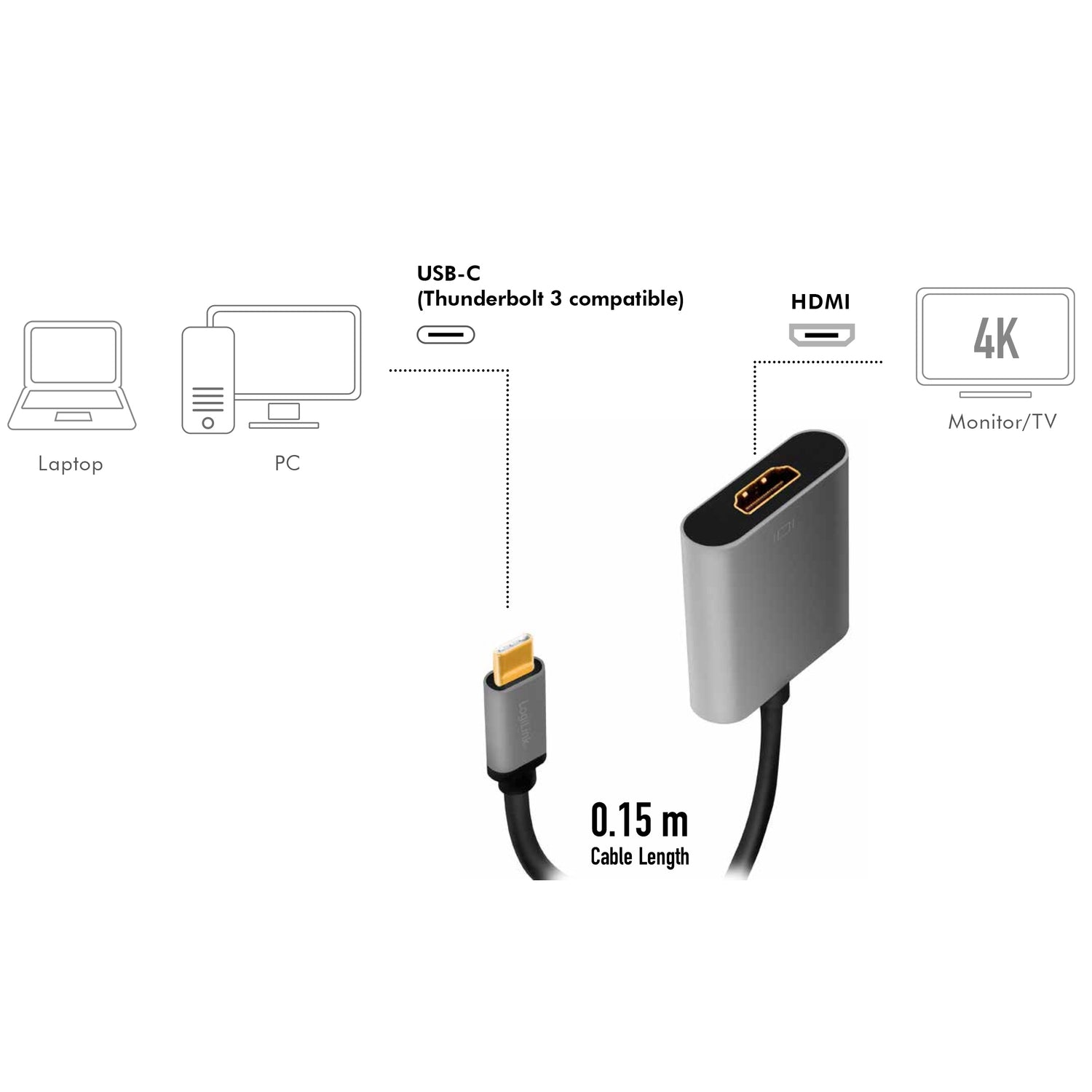 USB-C -> HDMI adapter 4K/60Hz Aluminum 15cm