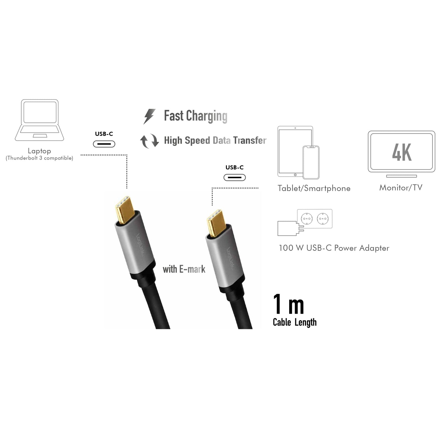 USB-C cable USB 3.2 Gen2 PD 3.0 100W 10Gbps 4K/60Hz Alu 1m
