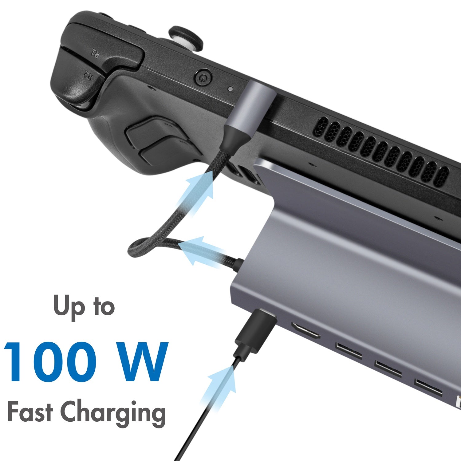 USB-C docking station 6-in-1 iPad/Steam Deck etc.